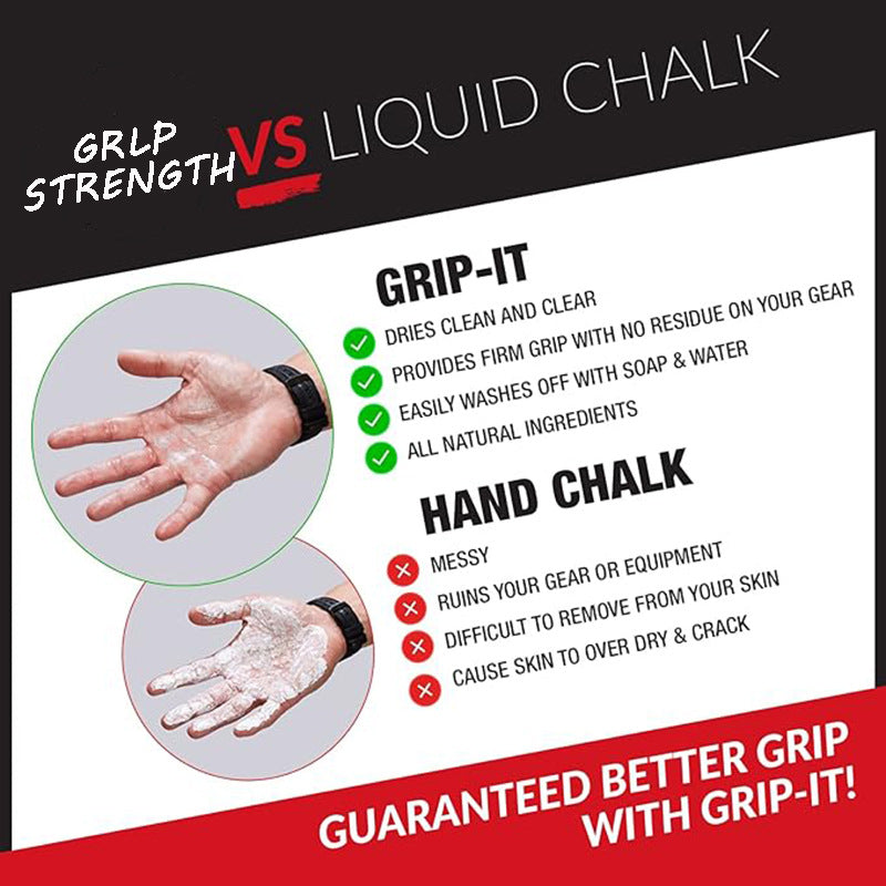 Weightlifting Hand Spray – Grip Support for Strength Training