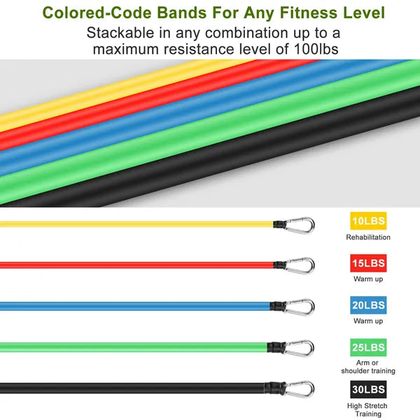 Portable Resistance Bands Set – 11 Piece Home Gym Kit (Up to 150LB) with Handles, Door Anchor & Carry Bag