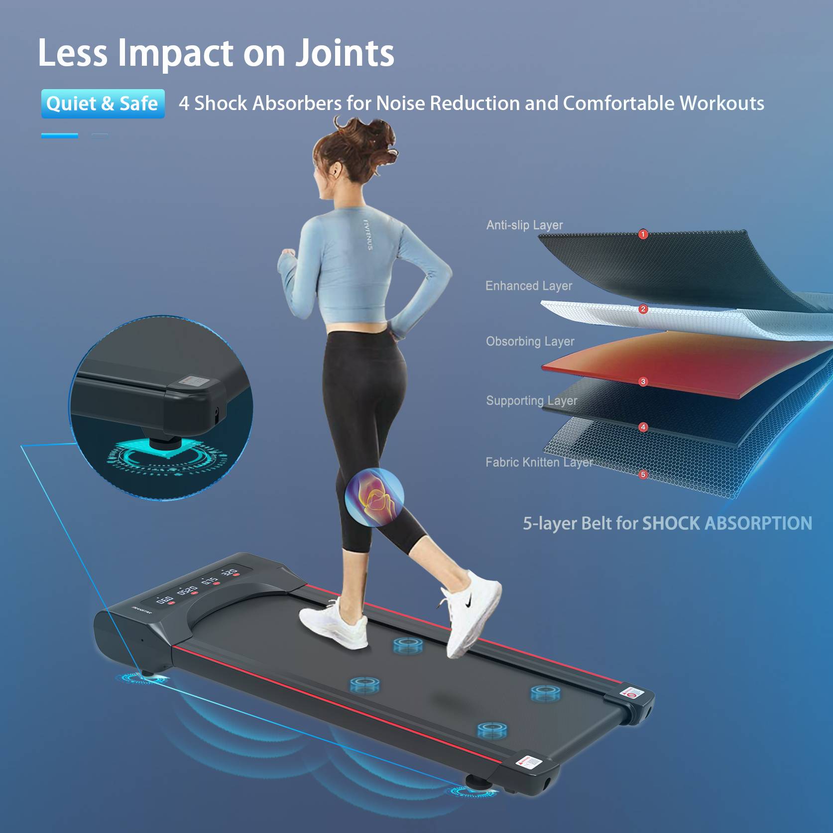 Under Desk Treadmill Machine