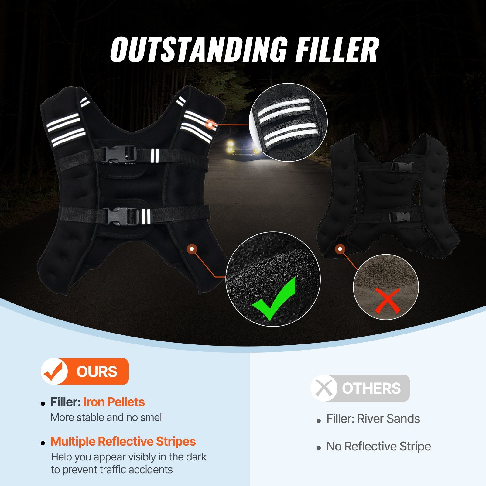 SGF Weighted Vest 12LB – Adjustable Training Vest for Running, Strength & Conditioning